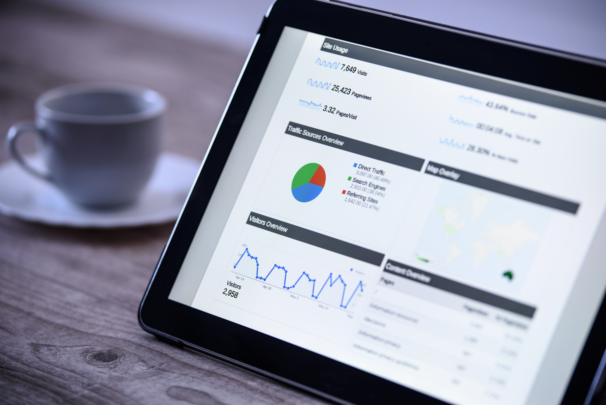 Modern digital marketing on the tablet in vintage style SEO (Search Engine Optimisation)